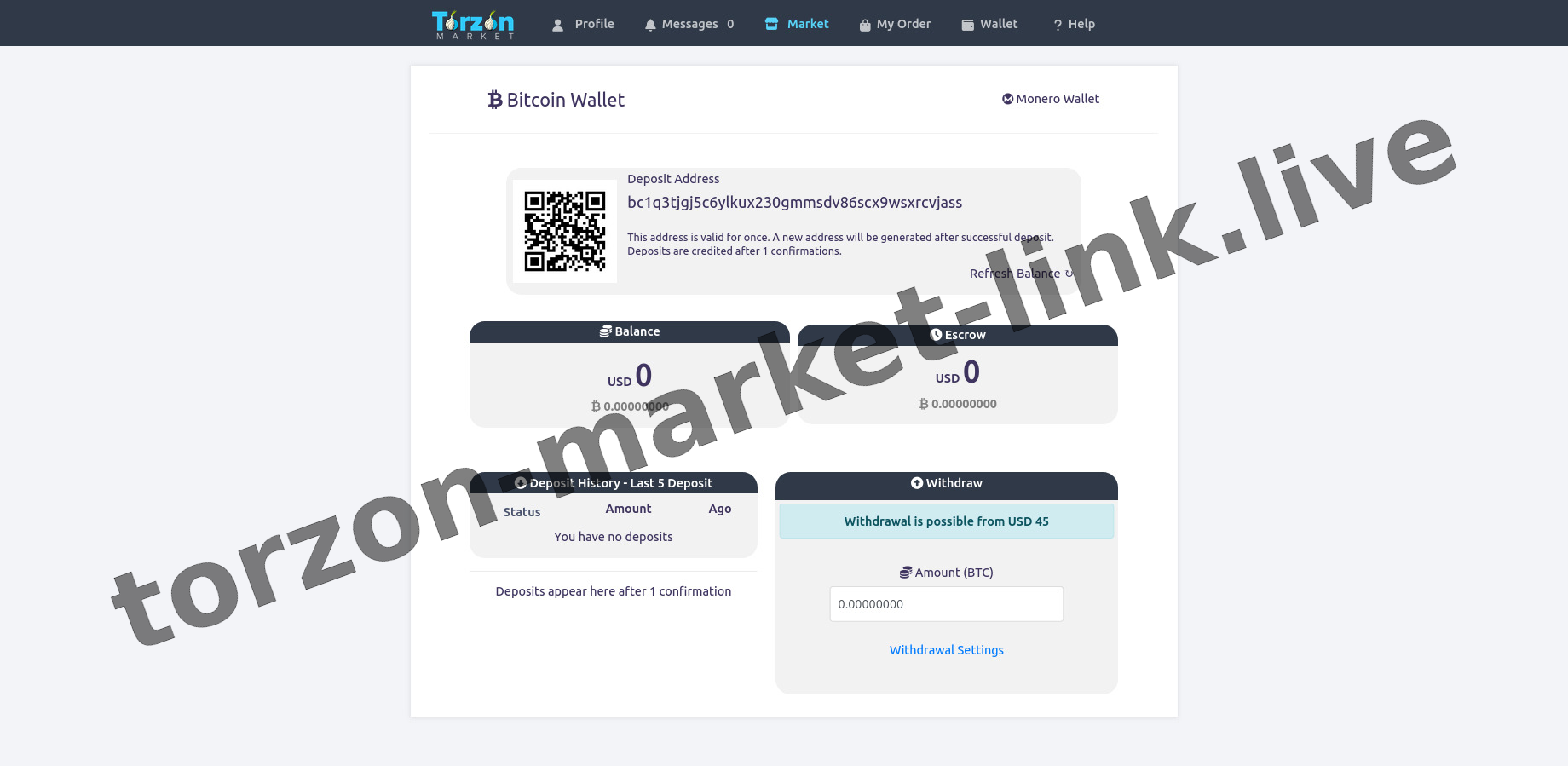 Torzon Market Dashboard View